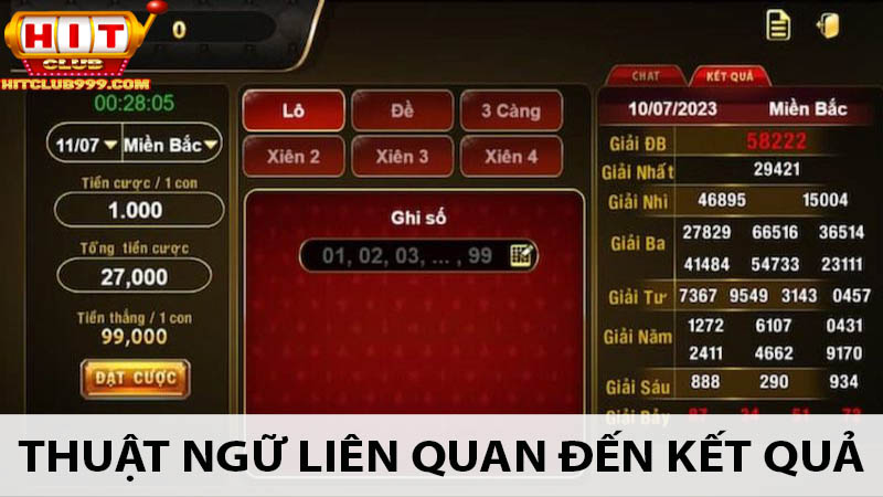 Thuật ngữ liên quan đến tỷ lệ cược